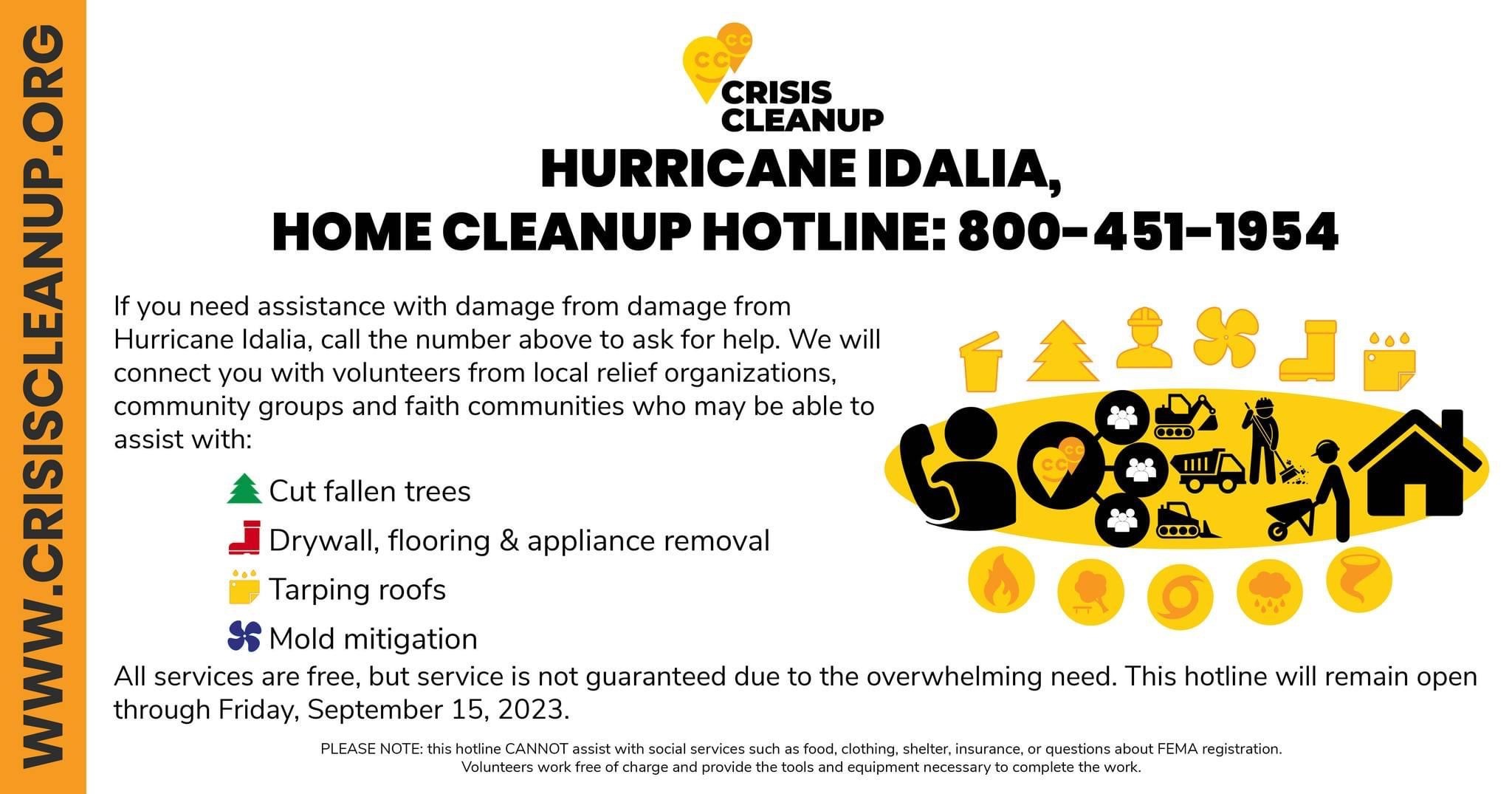 Hurricane Idalia Home Cleanup Hotline: 1-800-451-1954
